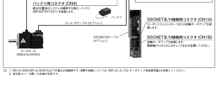三菱（MITSUBISHI） 三菱電機 MR-J4-60B サーボアンプ : 伝動機ドット