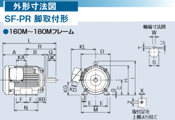 三菱電機 SF-PR 22kW 4P 200V モータ (三相・全閉外扇形) スーパー