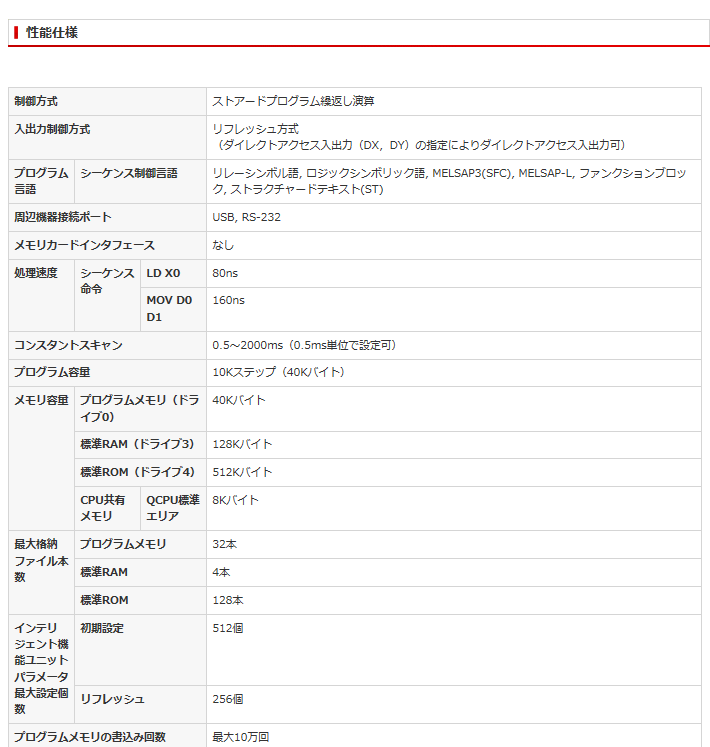 三菱電機 Q00UCPU シーケンサ MELSEC-Qシリーズ CPUユニットの説明