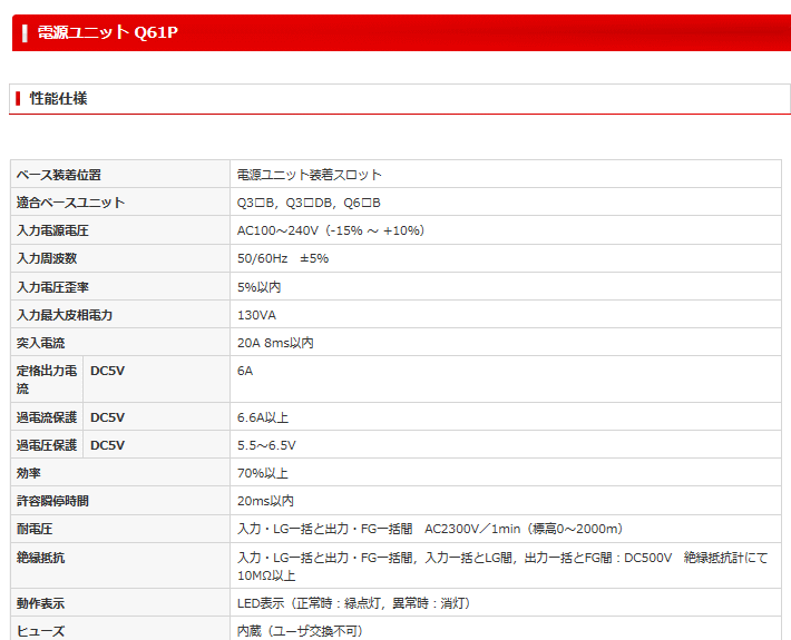 三菱電機 Q61P シーケンサ MELSEC-Qシリーズ 電源ユニットの説明