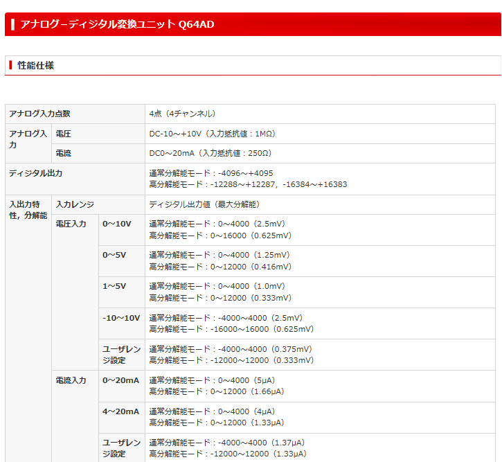三菱 三菱電機 Q64AD シーケンサ MELSEC-Qシリーズ アナログ