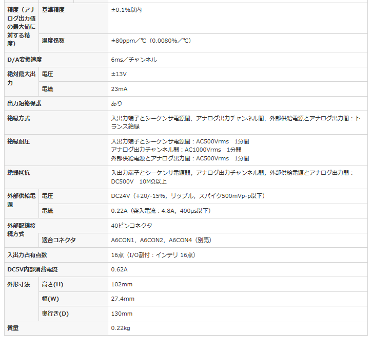 三菱電機　アナログ変換ユニット　Q66DA-G Q66DA-G | MELSEC-Qシリーズ アナログ出力ユニット | 三菱電機