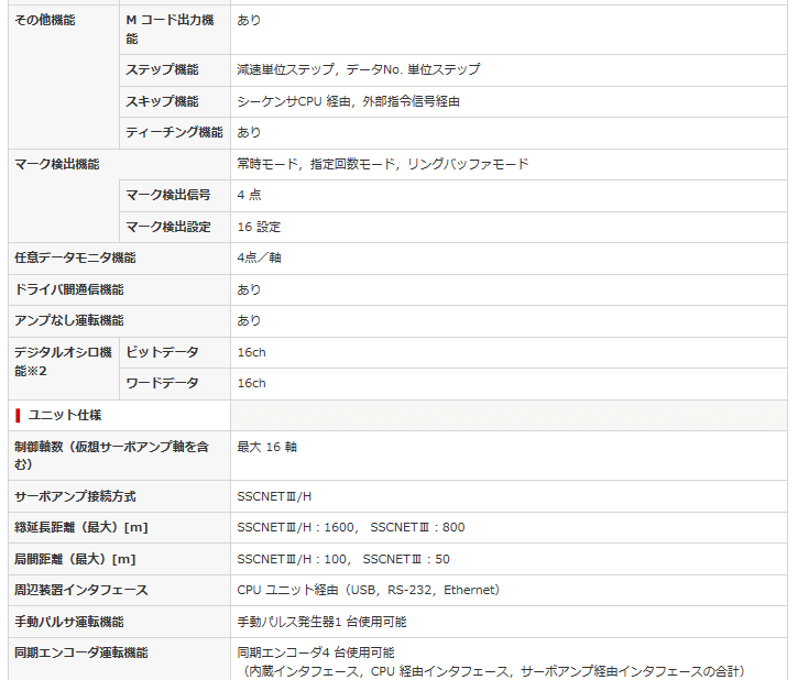 アンプ QD77MS16 qd77ms16.jpg