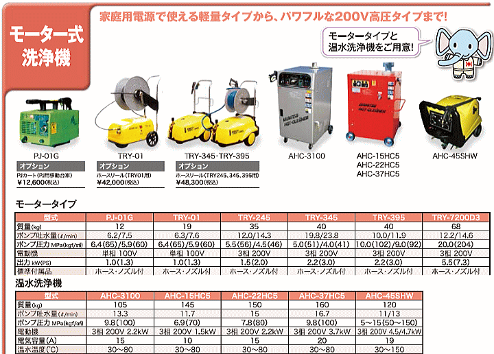 人気の製品 有光 AHC-7200-2 高圧洗浄機 温水タイプ 200V sushitai.com.mx
