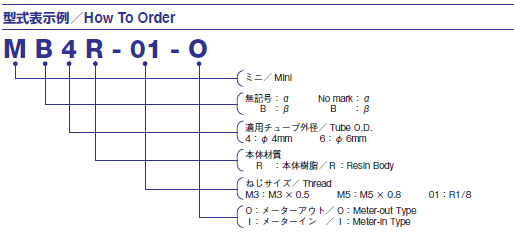 `_ ^b`RlN^[ FUJI ~jXs[hRg[ ^
