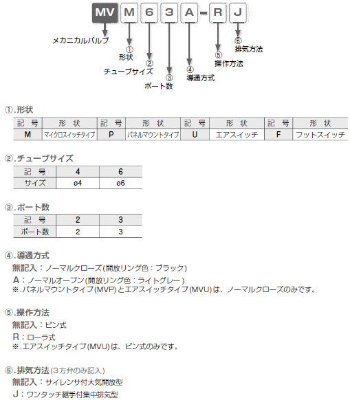 sXR JjJou ^