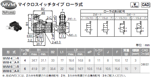 sXR JjJou }CNXCb`^Cv [ \