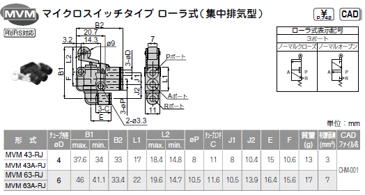 sXR JjJou }CNXCb`^Cv [ \