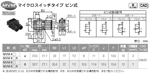 sXR MVM42 JjJou s@\