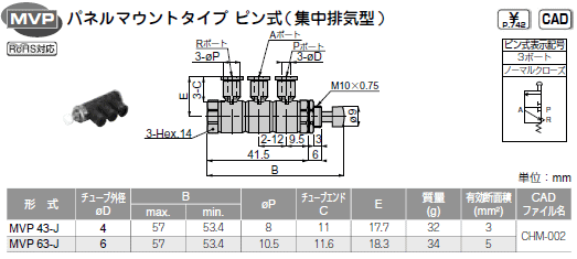 sXR JjJou pl}Eg^Cv s \