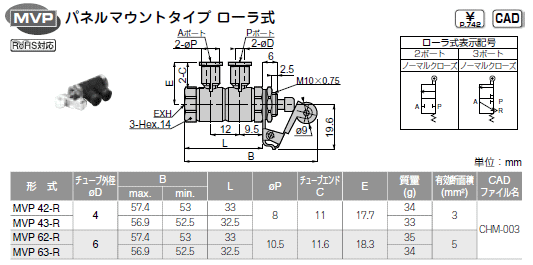 sXR JjJou pl}Eg^Cv [ \