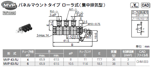 sXR JjJou pl}Eg^Cv [ \