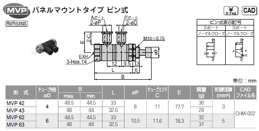sXR JjJou pl}Eg^Cv s \