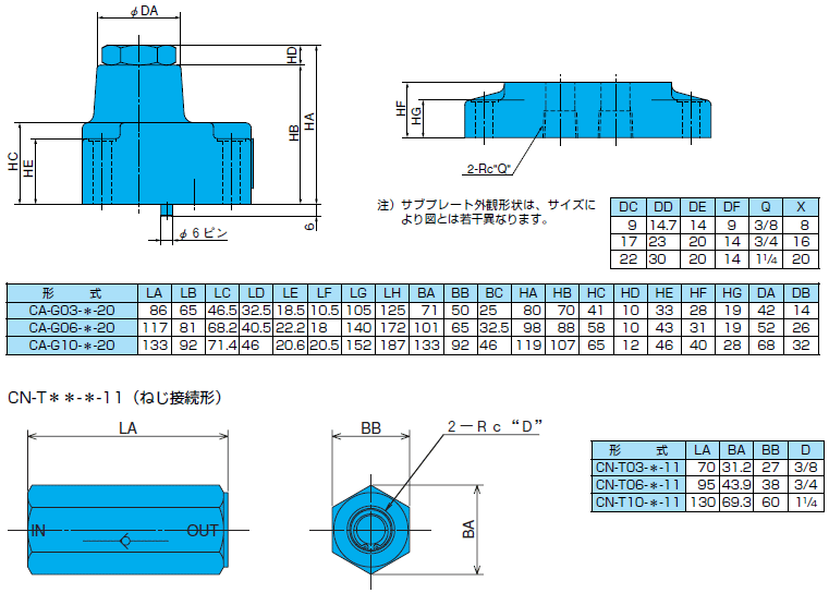 NACHI (ナチ)・不二越 CN-T03-3-11 方向制御弁 インラインチェック