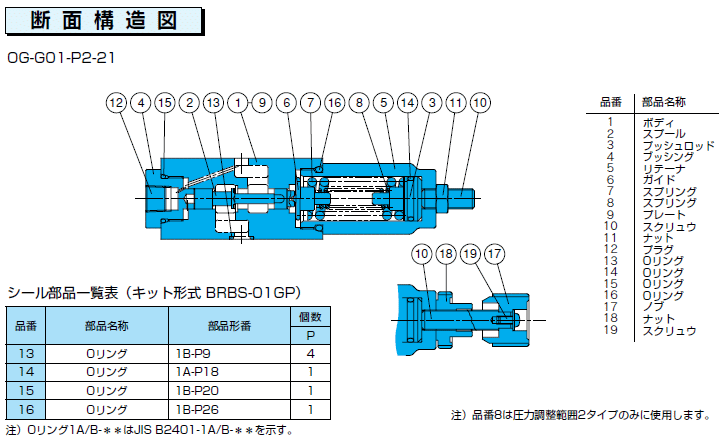 NACHI (ナチ)・不二越 OG-G01-P1-21 レデューシングモジュラーバルブ