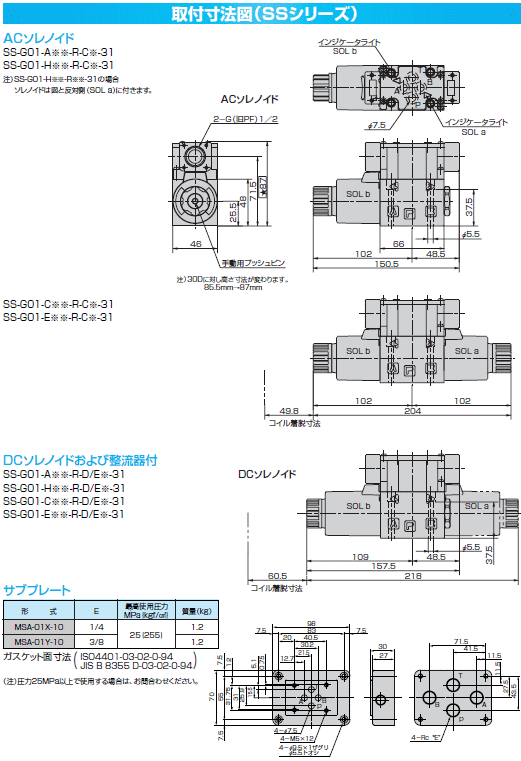 NACHI (ナチ)・不二越 SS-G03-C6-R-C2-J22 集中端子箱形ウェット形電磁切換弁 : nac-ss-g03-c6-r-c2-j22  : 伝動機ドットコム DIY・日曜大工店 - 通販 - Yahoo!ショッピング