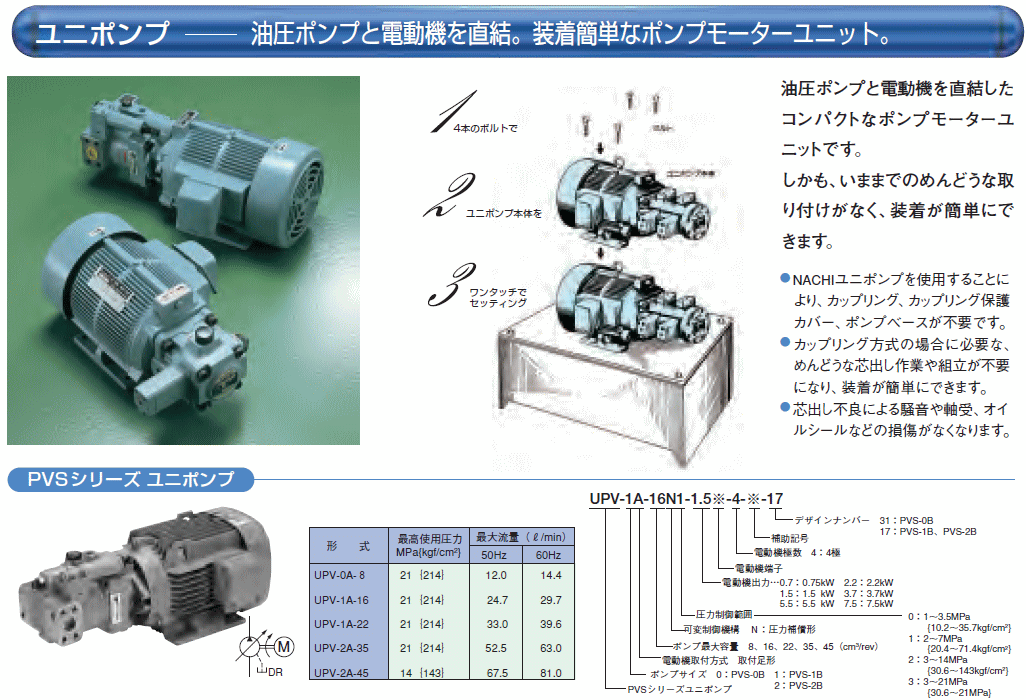 NACHI (ナチ)・不二越 UPV-2A-35N2-5.5A-4-17 PVSシリーズ ユニポンプ