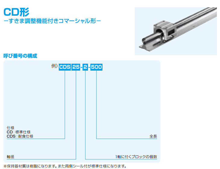 日本ベアリング（NB) CD30-2-300 スライドブッシュ(ブロックシリーズ