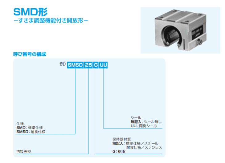 日本ベアリング Nb Smd30guu スライドブッシュ いつでも送料無料 ブロックシリーズ Smd形 開放形