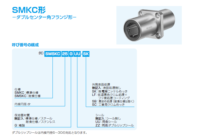 から厳選した 角ワッシャー 小形カクW コガタ M6X17X1.2 標準 または鉄 クロメート