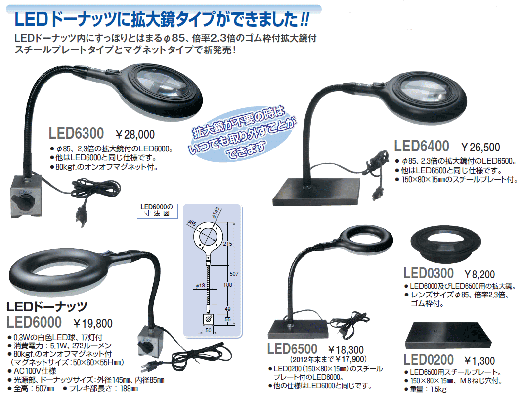 ノガ NOGA LED0200 LED6500用スチールプレート - 手動工具