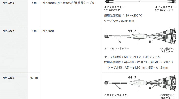 小野測器　NP-0143　寸法表