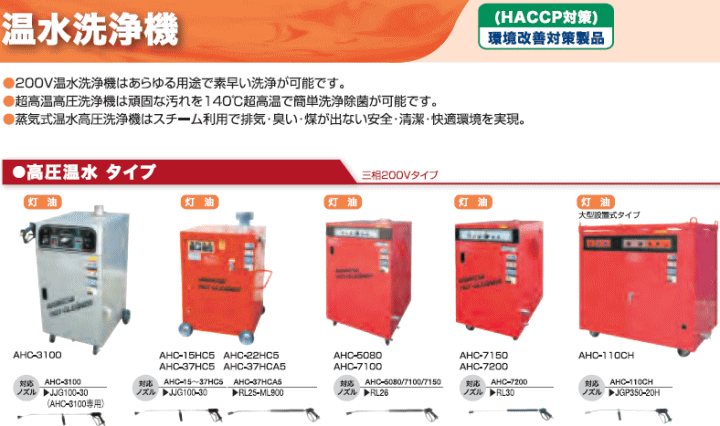 有光工業 AHC-7100-2 高圧温水洗浄 三相200V 4P 5.5kw 50/60Hz : ari