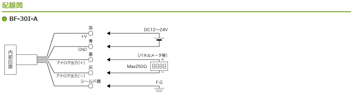 OPTEX(IvebNX) ݒu^ڐGxv BFV[Y ^Cv z}