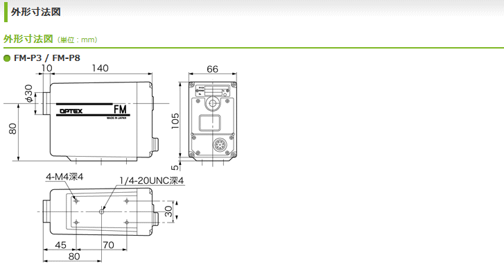 OPTEX(IvebNX) FM-P3/P8 ݒu^ڐGxv tBp @}