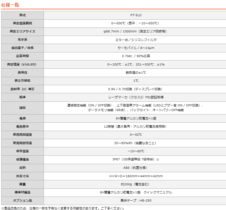 OPTEX PT-5LD |[^uڐGxv hϏՌ\^Cv dl\