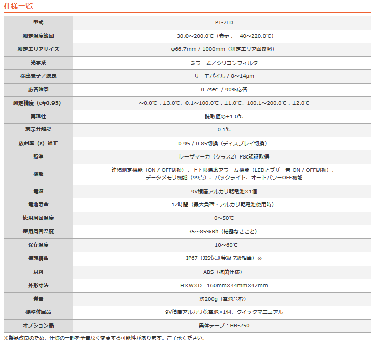 OPTEX PT-7LD |[^uڐGxv hϏՌ\^Cv dl\