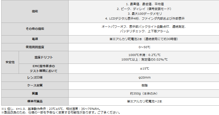 OPTEX(IvebNX) VF-3000 |[^uڐGxv PFE2F[h؊^Cv dl\