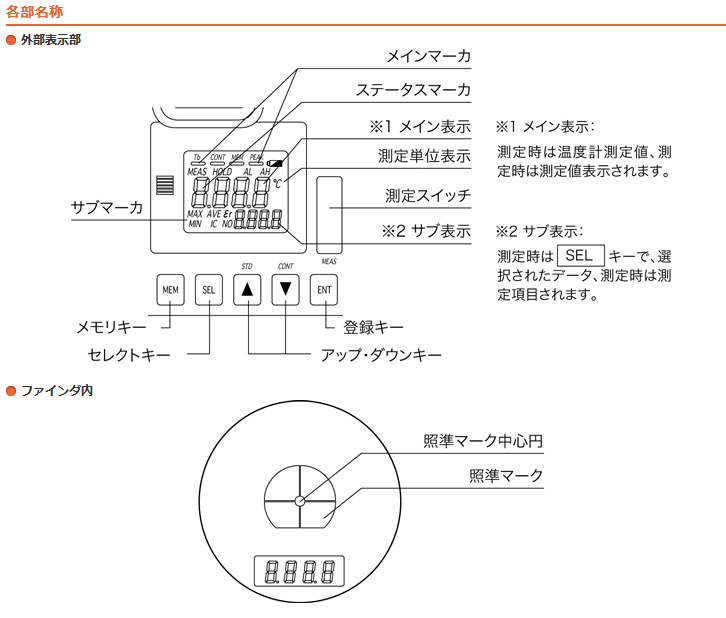 OPTEX(IvebNX) VF-3000 |[^uڐGxv PFE2F[h؊^Cv