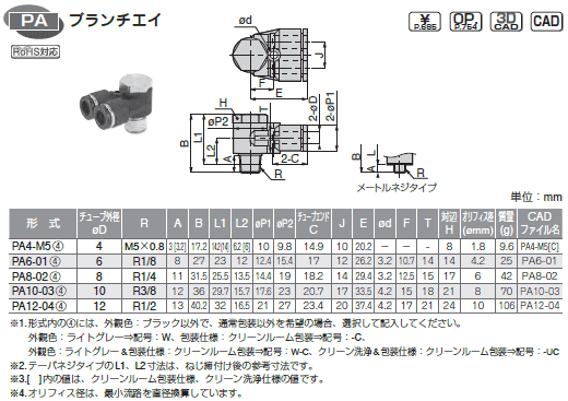 sXR `[utBbeBO u`GC \