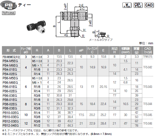 sXR `[utBbeBOEG eB[ \