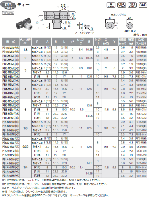 sXR `[utBbeBO~j eB[ \
