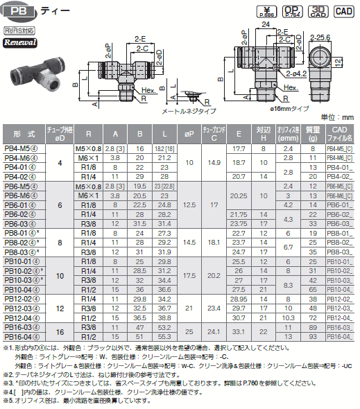 sXR `[utBbeBO eB[ \