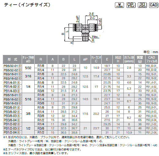 sXR `[utBbeBO eB[ \