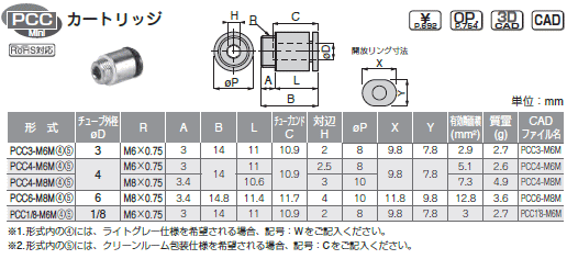 sXR `[utBbeBO~j J[gbW \