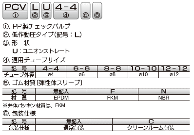 sXR  쓮`FbNouPP ^