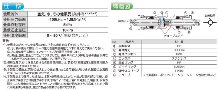 sXR  쓮`FbNouPP \