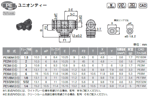 sXR `[utBbeBO~j jIeB[ \