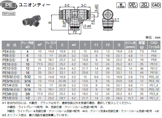 sXR `[utBbeBO jIeB[ \