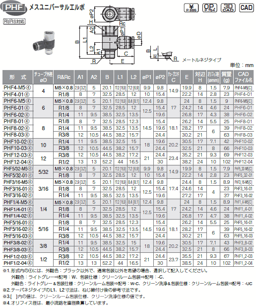 ピスコ PHF1/2-04 チューブフィッティング メスユニバーサルエルボ