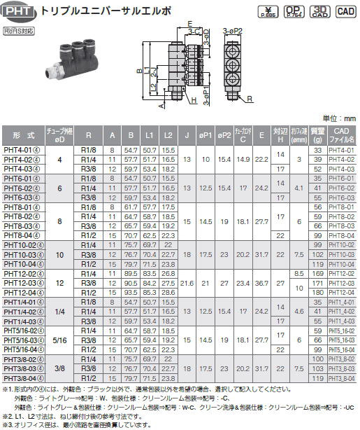 ピスコ PHT8-02 チューブフィッティング トリプルユニバーサルエルボ