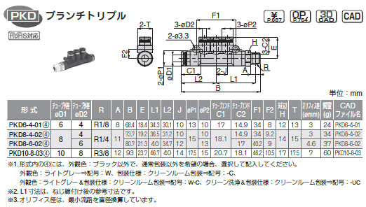 sXR `[utBbeBO u`gv \