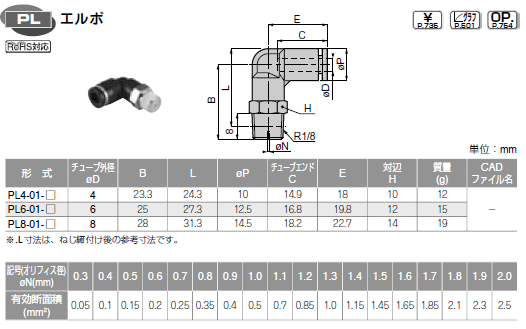 ピスコ PL6-01-1.1 固定絞り継手 エルボ 一般環境用 (10ヶ入) 固定絞り
