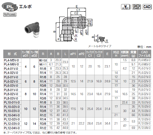 sXR `[utBbeBOXpb^ G{ \