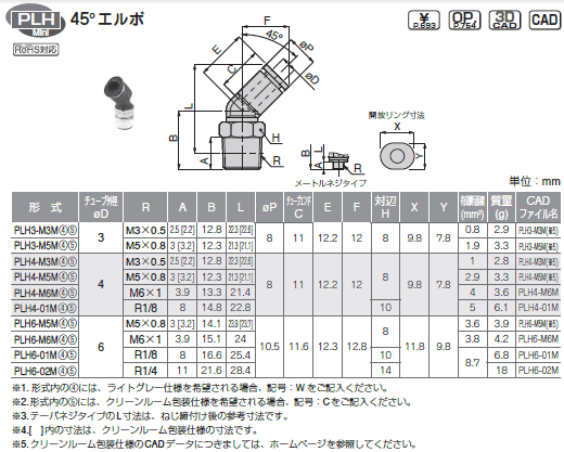 sXR `[utBbeBO~j 45G{ \