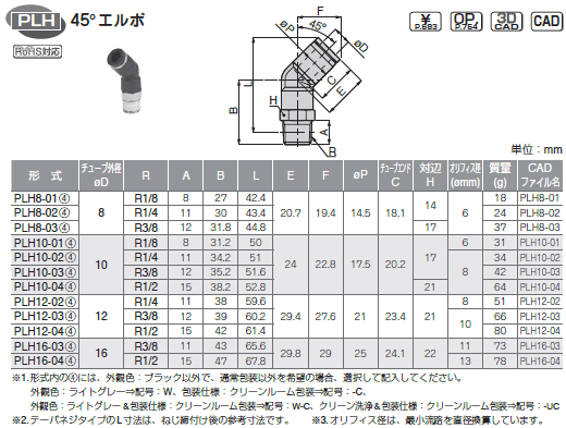 sXR `[utBbeBO 45G{ \